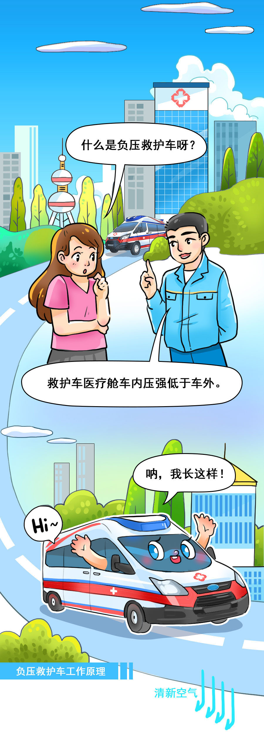 什么是負(fù)壓救護(hù)車？