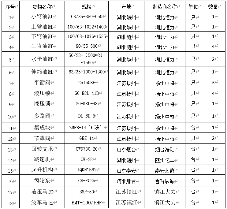 江鈴順達13米高空作業車